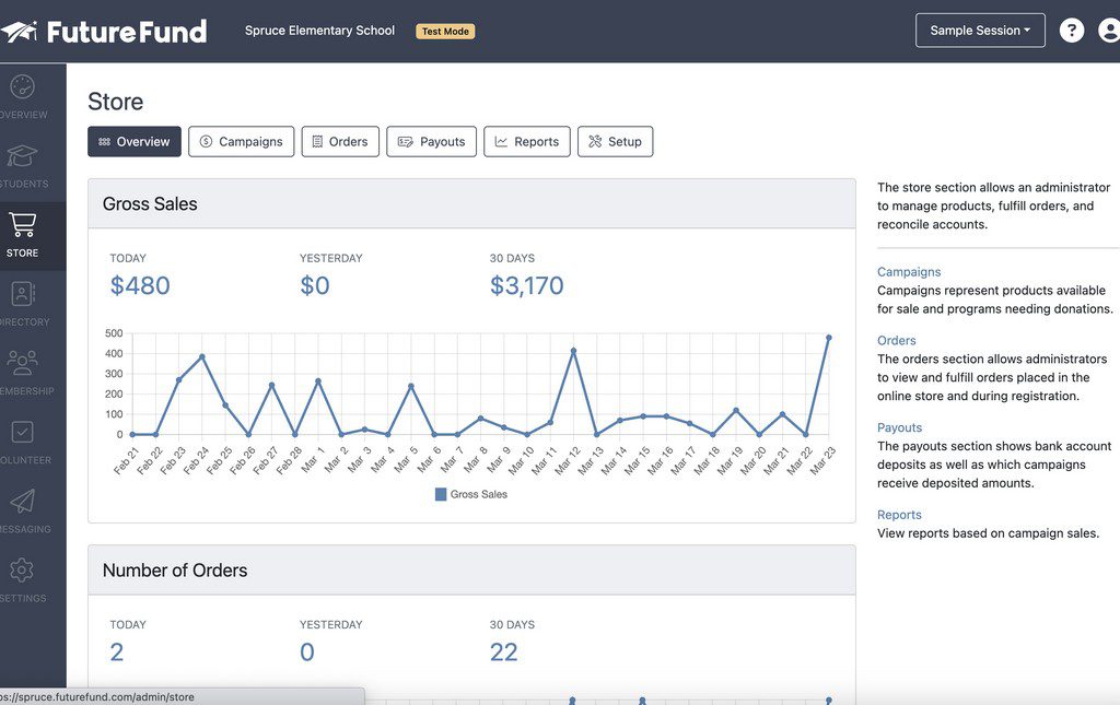 Overview tab in Store section for Future Fund platform