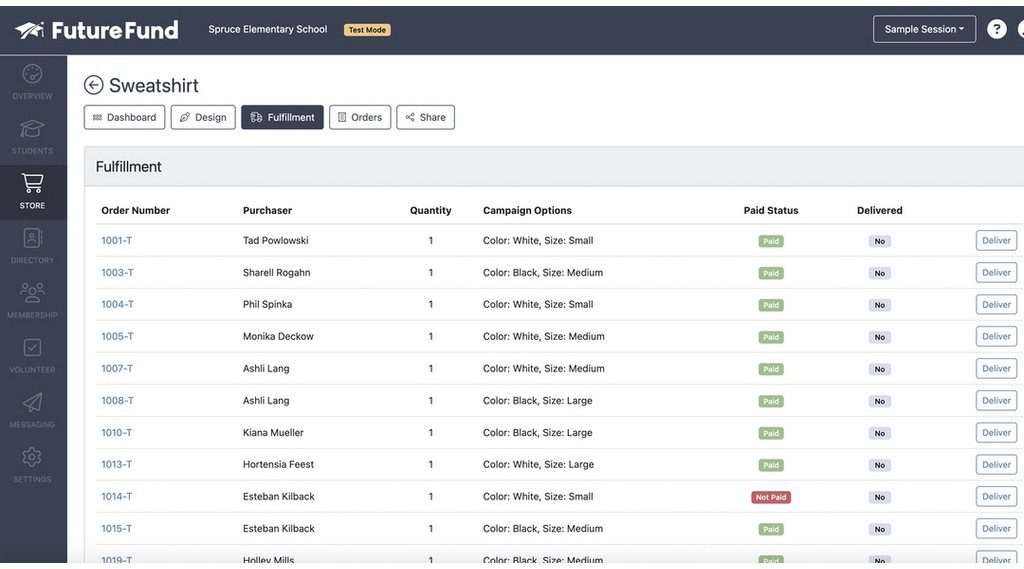 Order fulfillment page in FutureFund