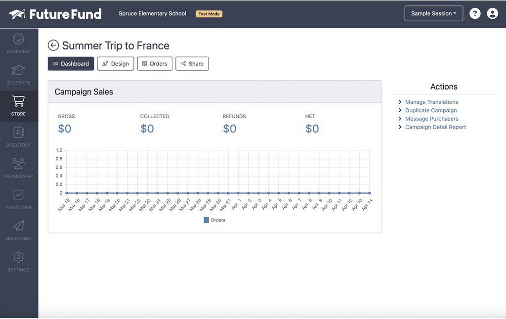 Campaign dashboard for school field trip showing where donations will be tracked once received