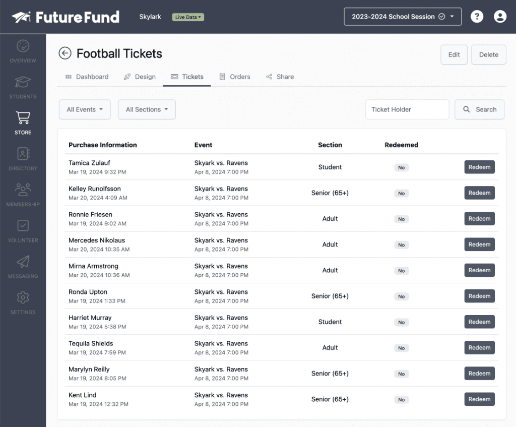 Tickets screen in FutureFund admin for tracking tickets scanned